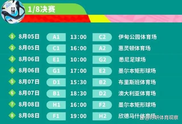 埃梅里：“两周前我被问到我们是否是英超冠军的争夺者，我说不是，这一想法和现在一样。